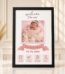 Born Baby Frame by Customized Printed Frames