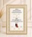 Nikkah Frame for Wedding