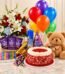 Best Birthday Deal for Congratulations