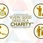Sadaqah E Jaria - Sadaqah Charity | Lahore Gifts Online