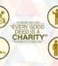 Sadaqah E Jaria gift by Sadaqah Charity
